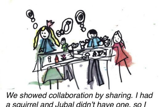 Habits of Mind: Collaborates with Others