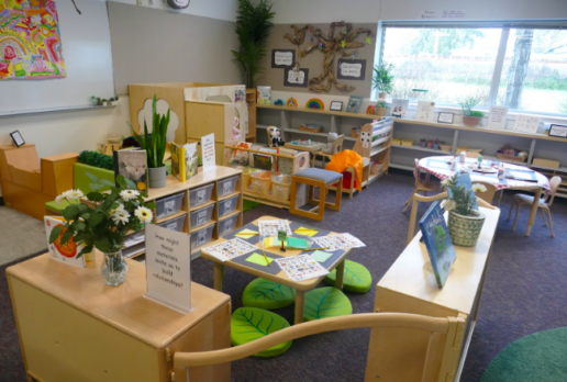 Classroom Environments Galleries